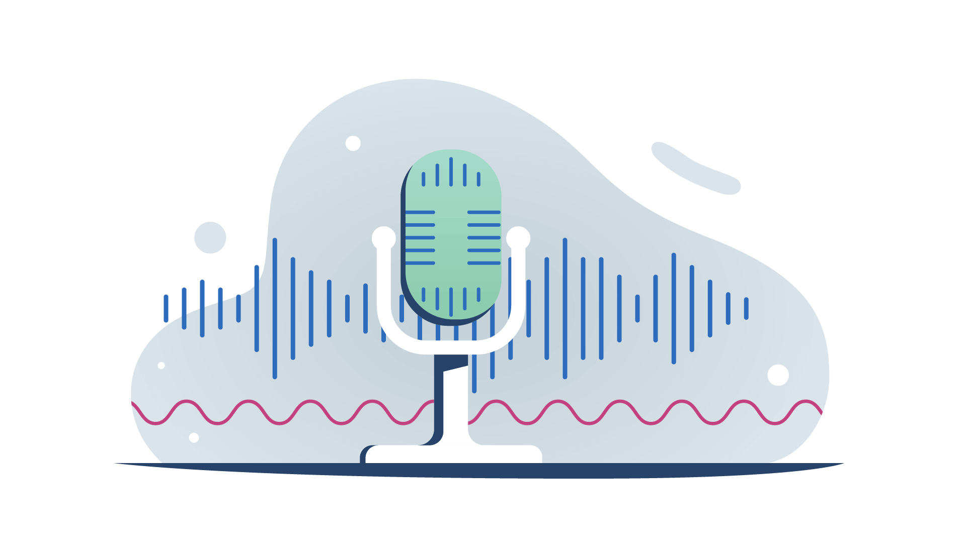 Speaking Feedback
